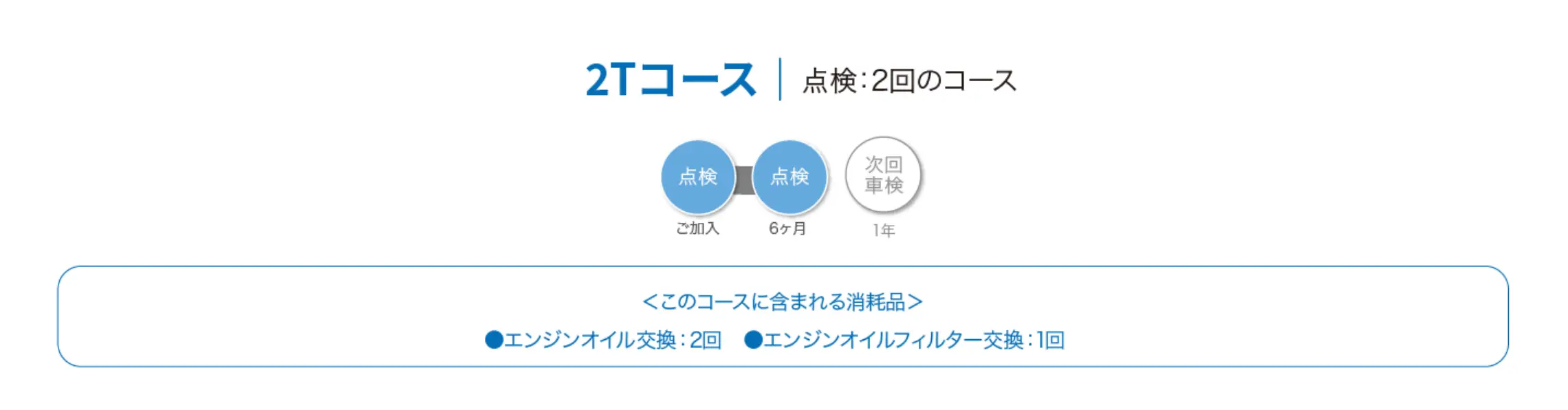 2Tコース